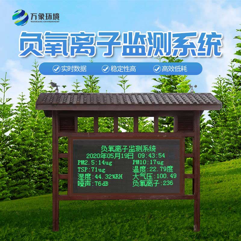 防腐木亭負氧離子監(jiān)測站是什么樣子的？