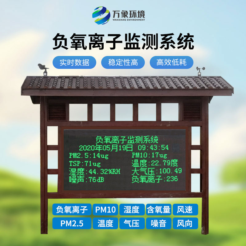 公園氣象站監(jiān)測負(fù)氧離子準(zhǔn)確嗎？