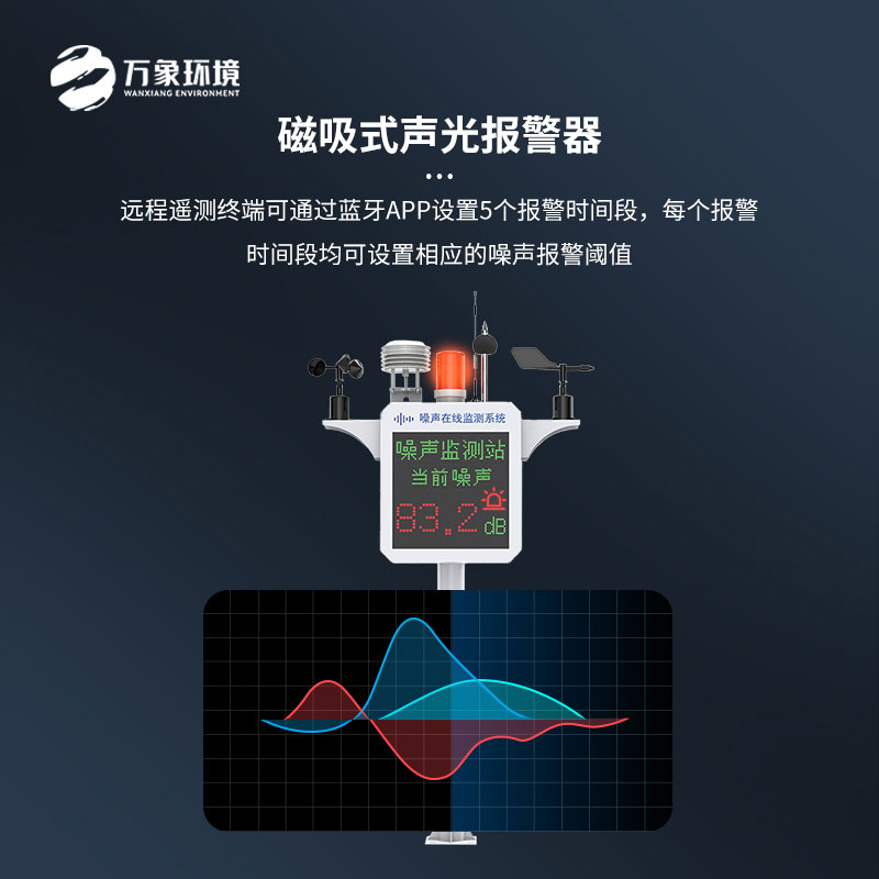 噪聲監(jiān)測(cè)裝置有什么作用？
