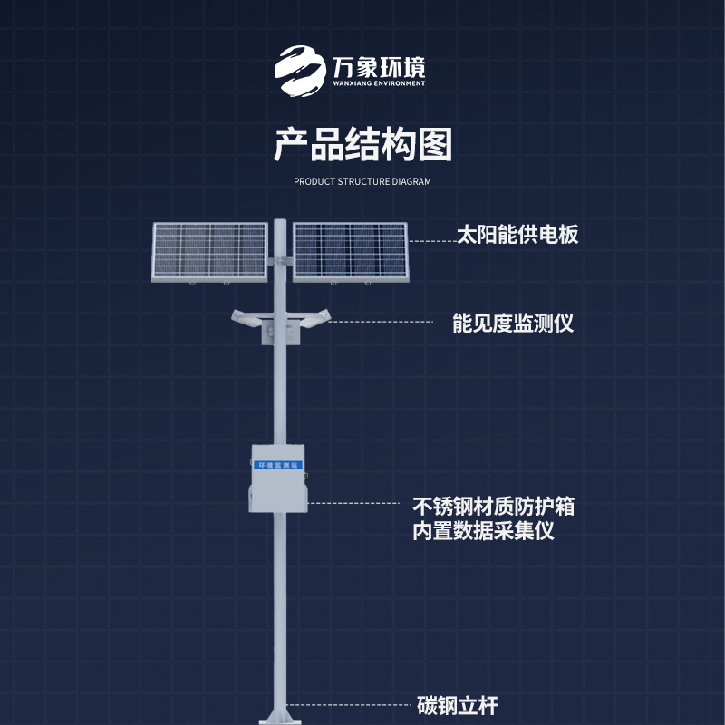 通能見度監(jiān)測(cè)氣象站對(duì)高速路行車的作用