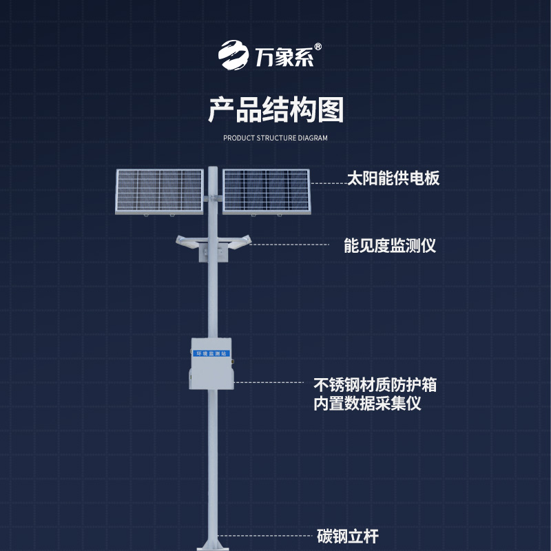 能見度監測系統