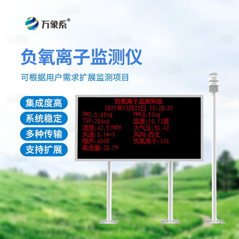 呼吸間的秘密：空氣負氧離子監測站