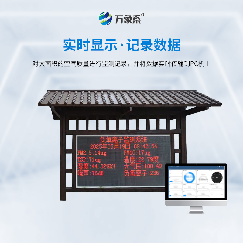 負氧離子監測系統，營造氛圍，提升環境品質