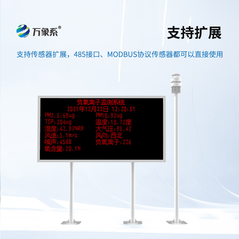 在線負氧離子監(jiān)測系統(tǒng)——空氣的維生素計數(shù)器